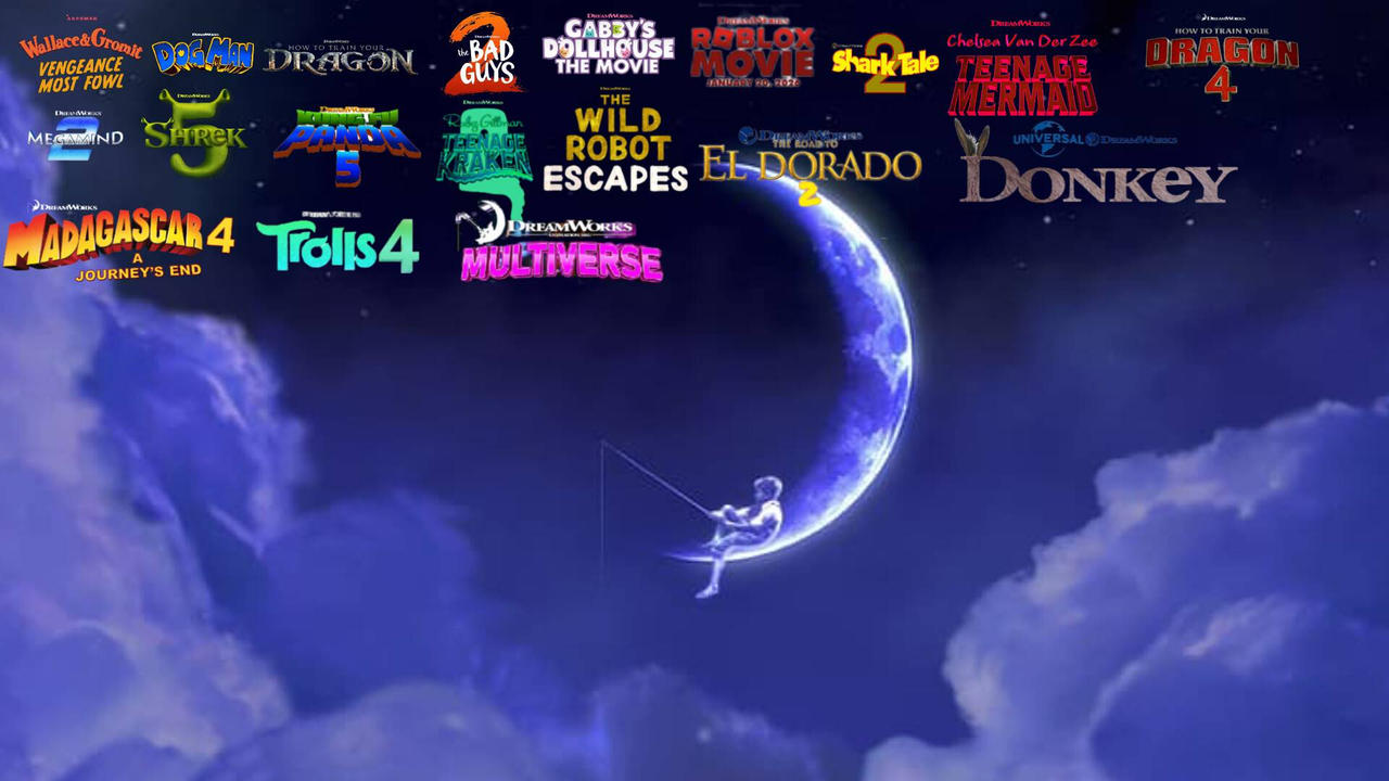 Liste Der Dreamworks Charaktere DreamWorks