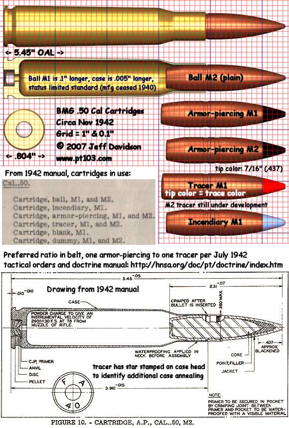 50 Cal Cartridge By Leviathan187 On Deviantart 50 Cal Cartridge By Leviathan187 On Deviantart