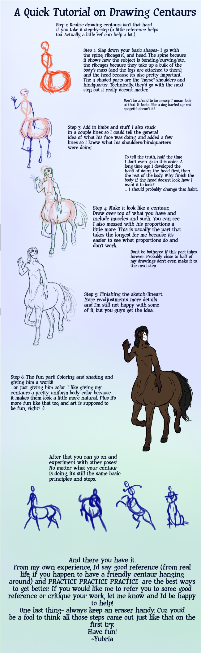 Quick Tutorial on Centaurs by Yubria on DeviantArt