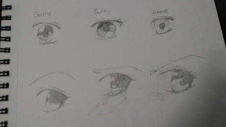 eye practice