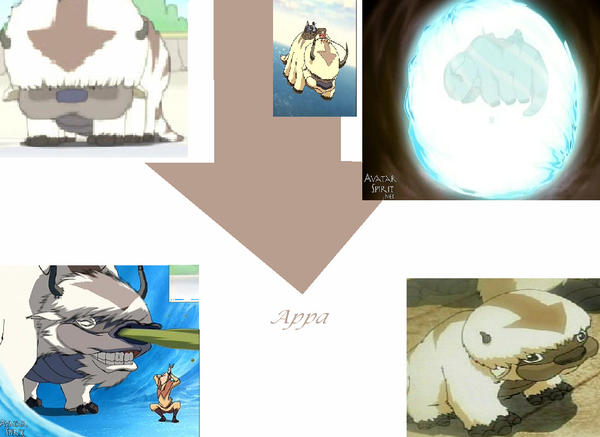 Appa by ice-desert on DeviantArt