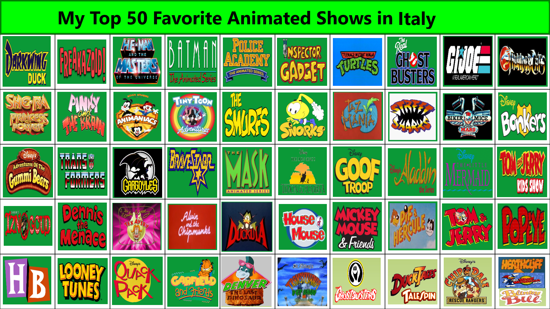 My Top 50 Favorite Animated Shows in Italy by besttoonever4 on DeviantArt