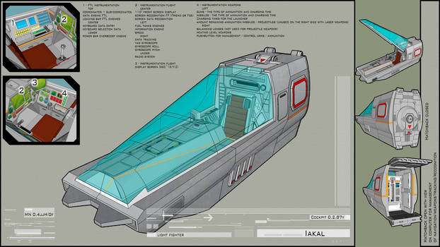 Iakal - Cockpit