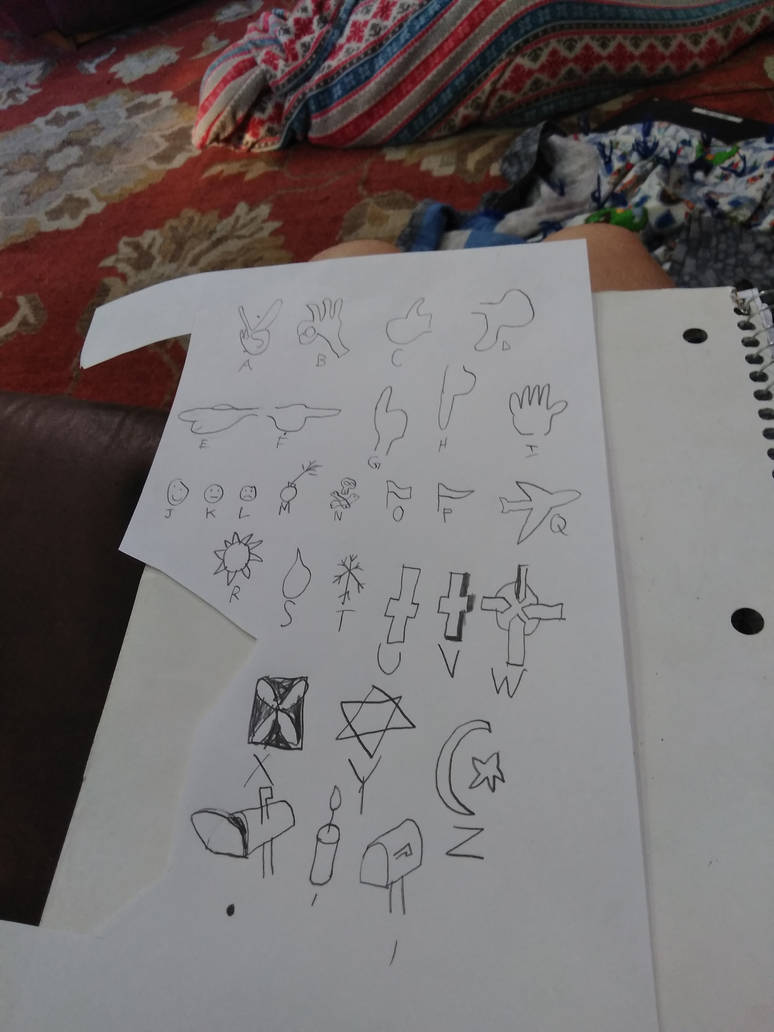 Gaster's language translator by 3eveeJ on DeviantArt