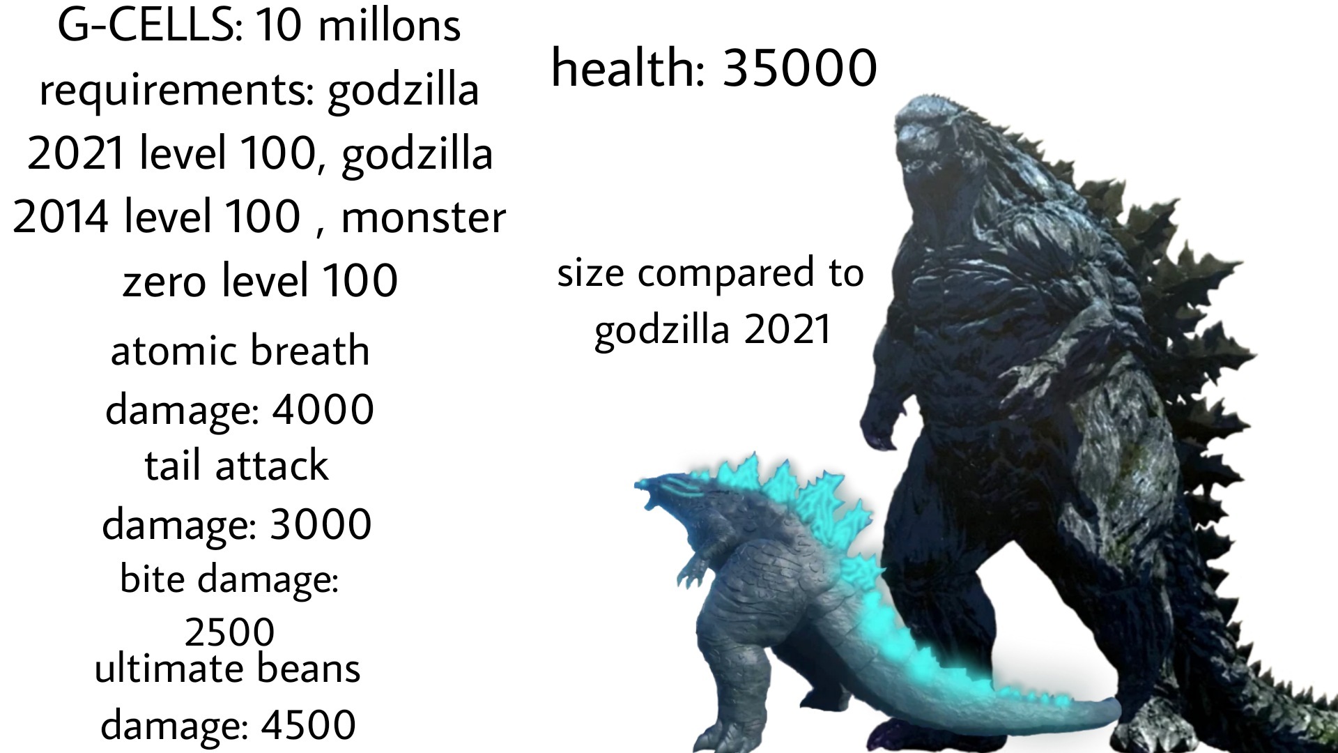 How Big is Godzilla Earth?!? / Godzilla Size Comparisons 