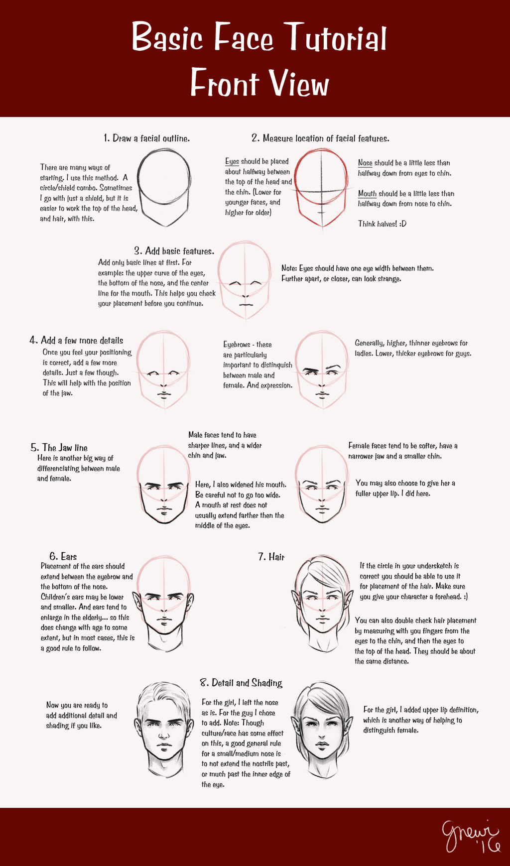 Face Tutorial Scene Basic Face Tutorial by Gnewi on DeviantArt