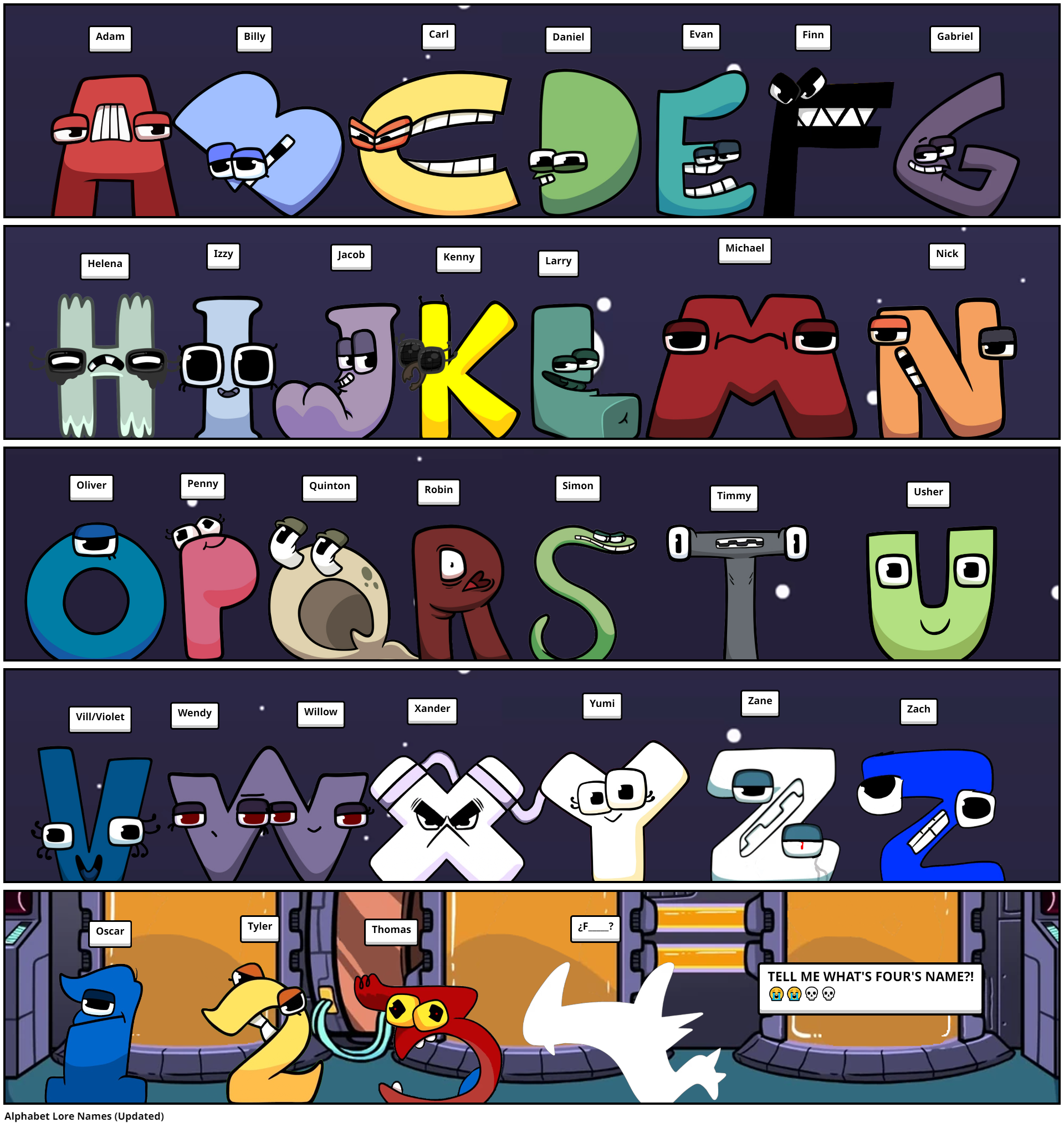 Alphabet lore Come by NevahthePanda on DeviantArt