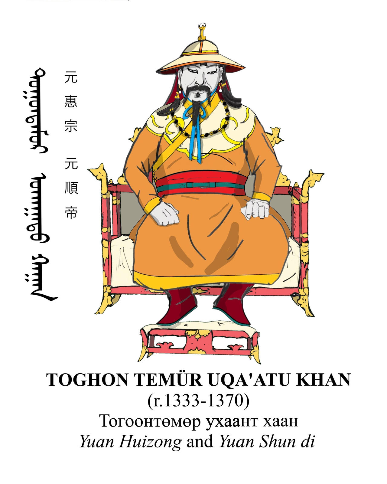 Toghon Temur Khan, part 2 by TheJackmeister on DeviantArt