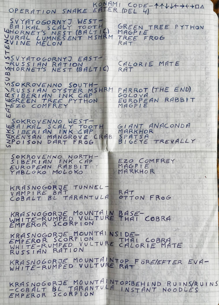 Hack Mgs My MGS3 Field(cheat)Guide 5. by CallMeWillyNilly on DeviantArt