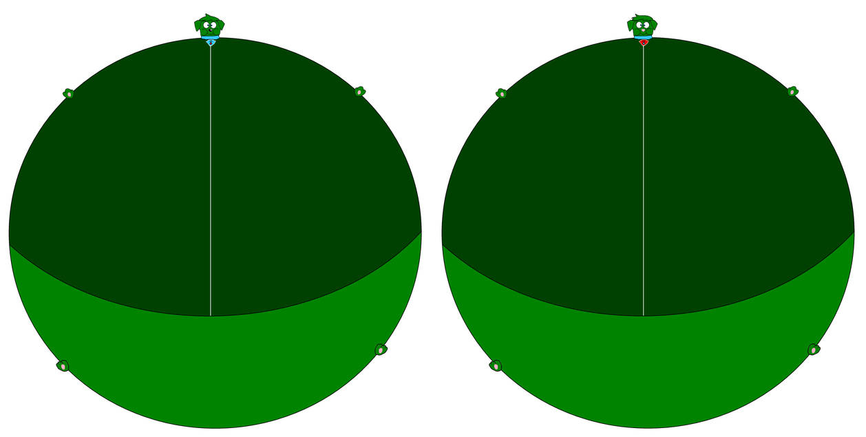 Ella and Tuck Watermelon Inflation by Lahmom2000 on DeviantArt