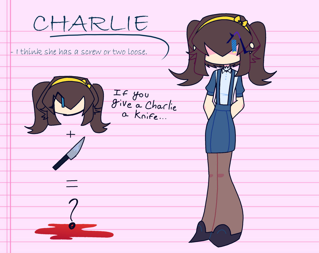 Charlie Idea Deviantart Charlie by Raingurlll on DeviantArt