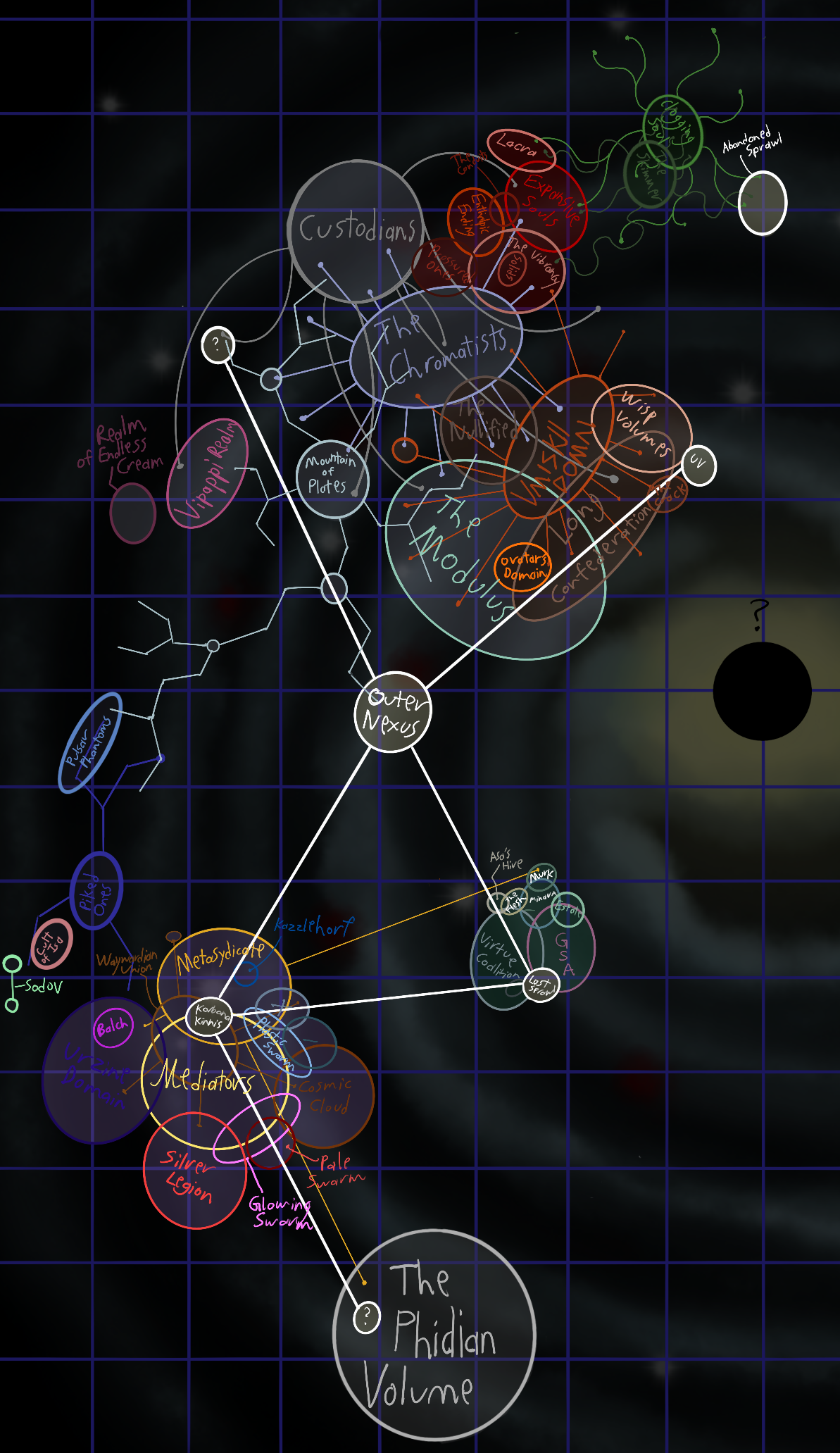 Detailed setting map w/ major factions by zoppadoppa on DeviantArt