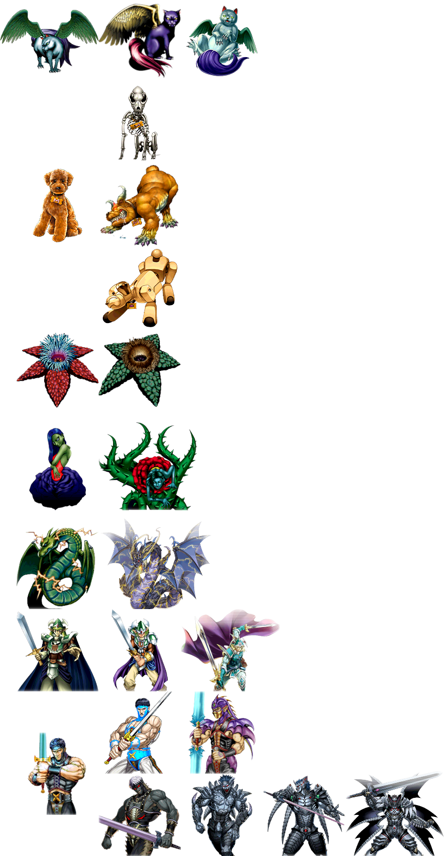 Rex Raptor Point Rex Raptor Monster evolutions by LorisC93 on DeviantArt
