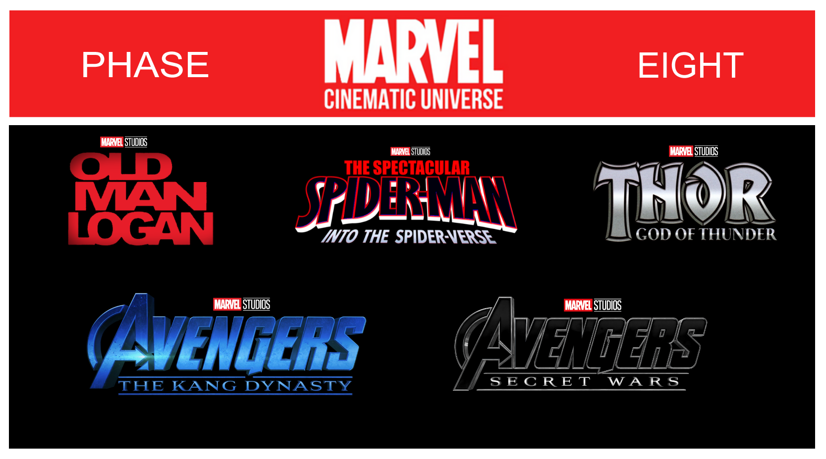 Phase 8 Box Storrman's MCU: Phase Eight by YourLocalInternetGuy on DeviantArt