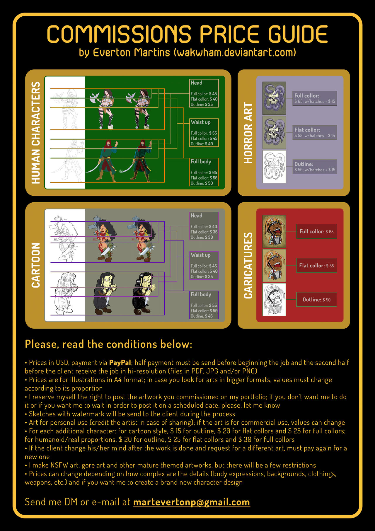 Comissions guide 2023 by wakwham on DeviantArt