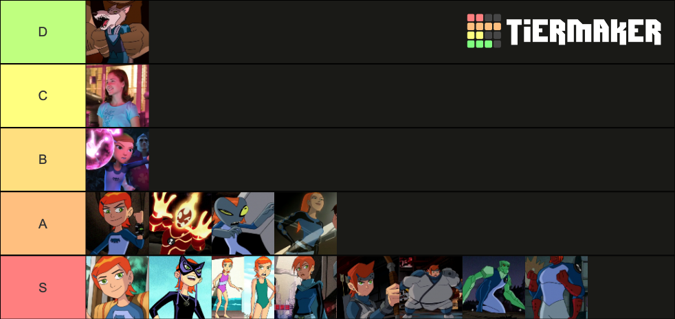 Create a TODOS os Aliens do Ben 10 (Dez) Tier List - TierMaker