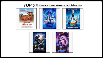 Top 5 Dreamworks Animation films