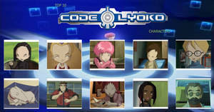 My Top 10 Code Lyoko Characters