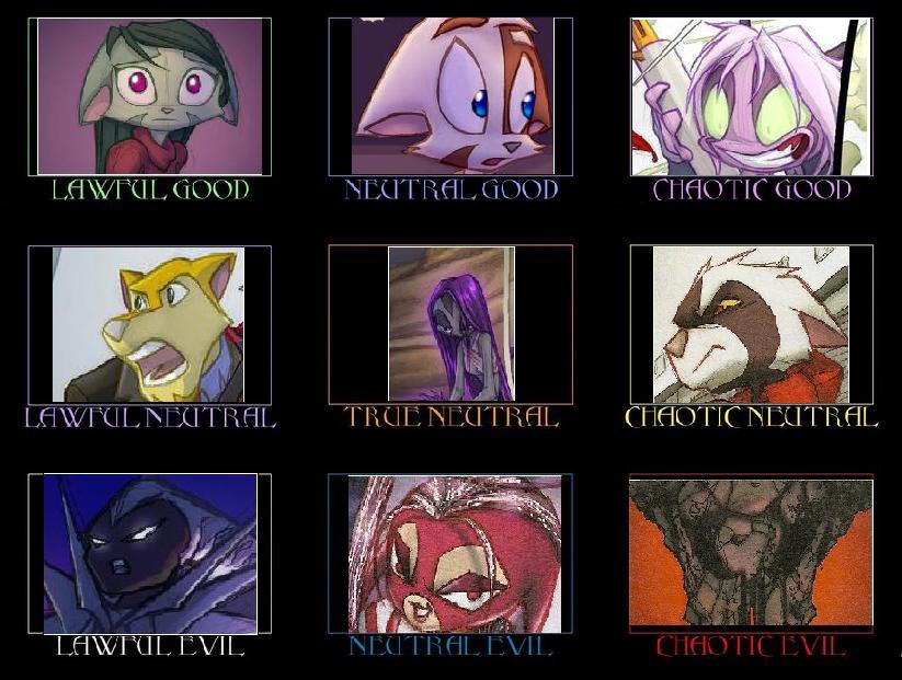 DreamKeepers Alignment Chart