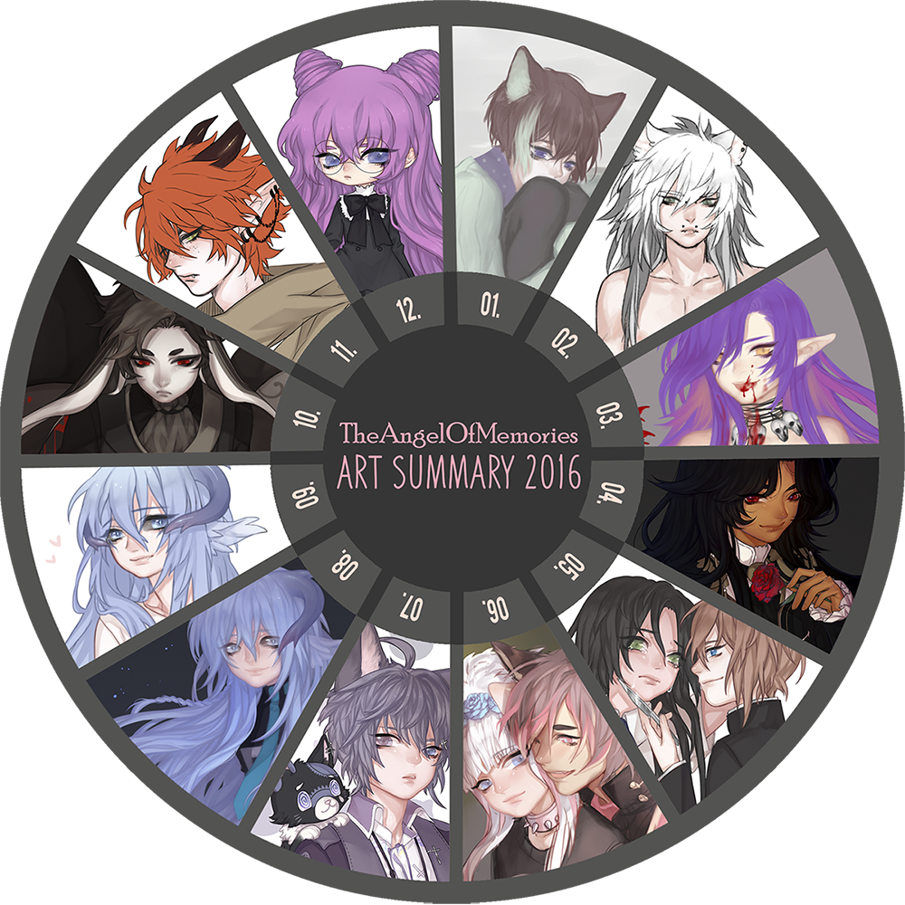 2016 Art Summary