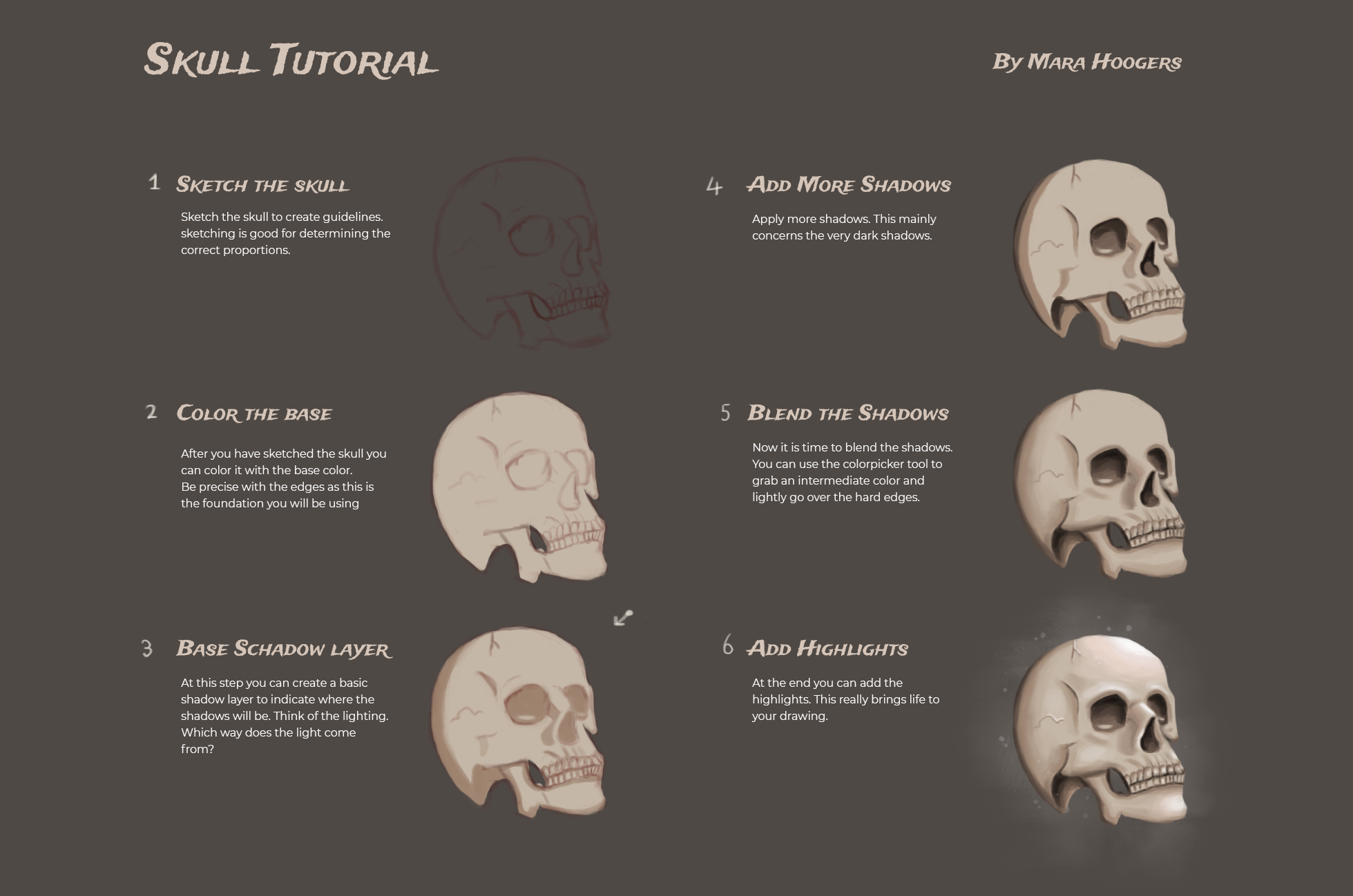 How to Draw a Skull: A Step-by-Step Guide - Udemy Blog