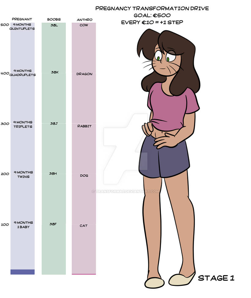 Pregnancy TF Drive! Stage 1 by Transformae on DeviantArt