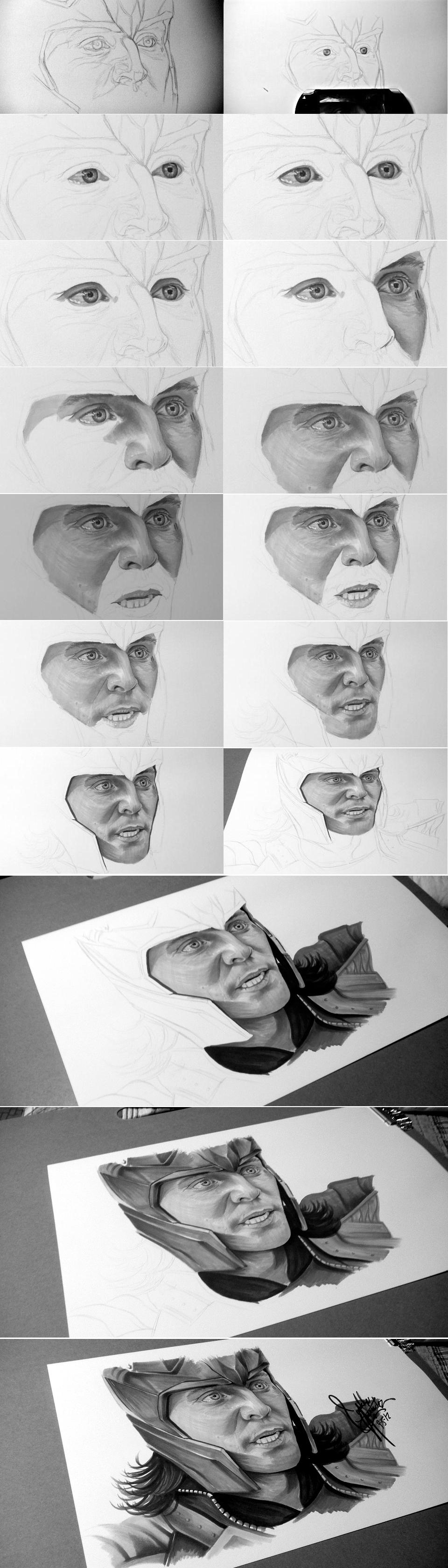 Loki: Marker Step-By-Step