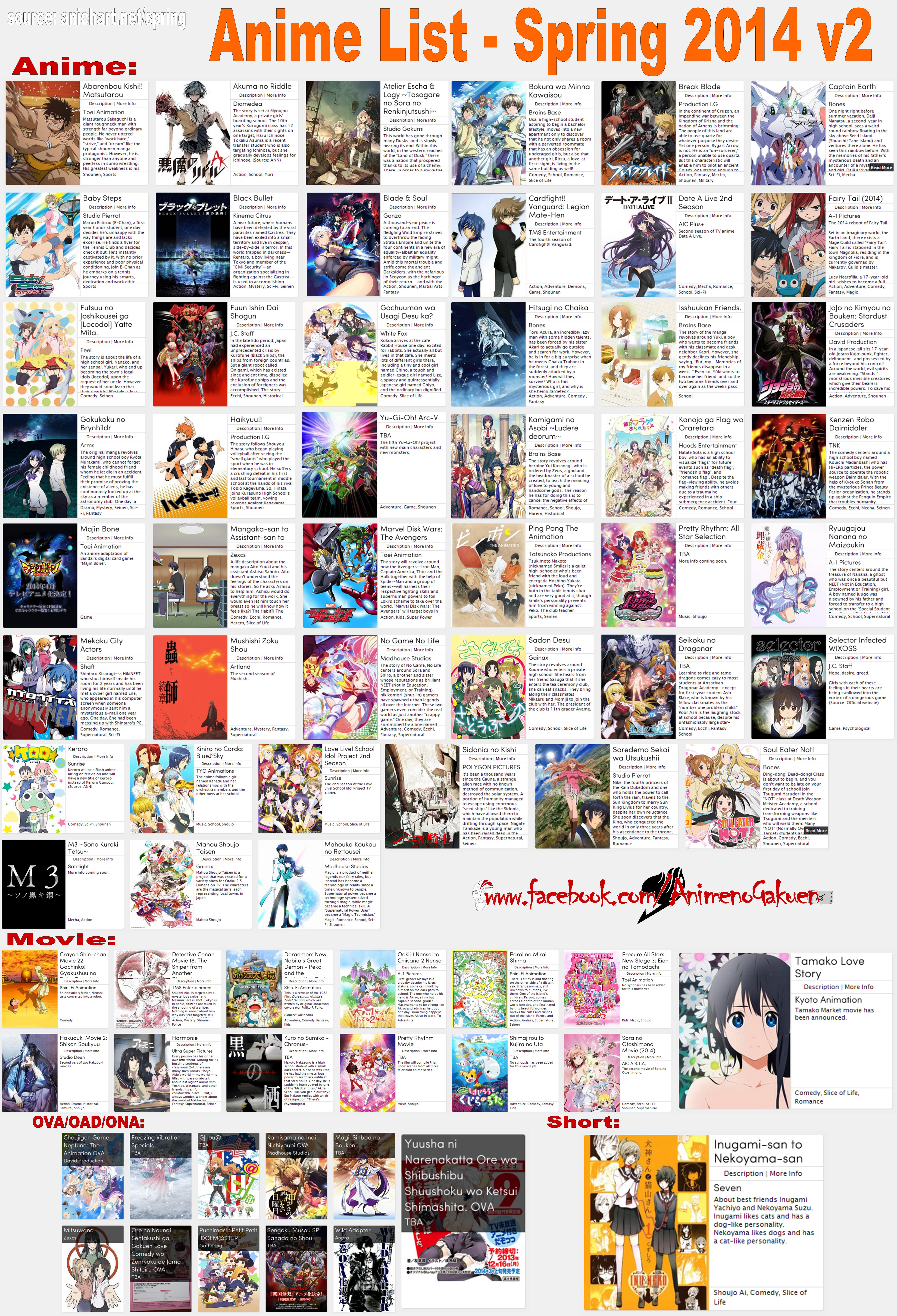 Animes de Primavera 2014Spring 2014 Anime List by brunomelanda on DeviantArt