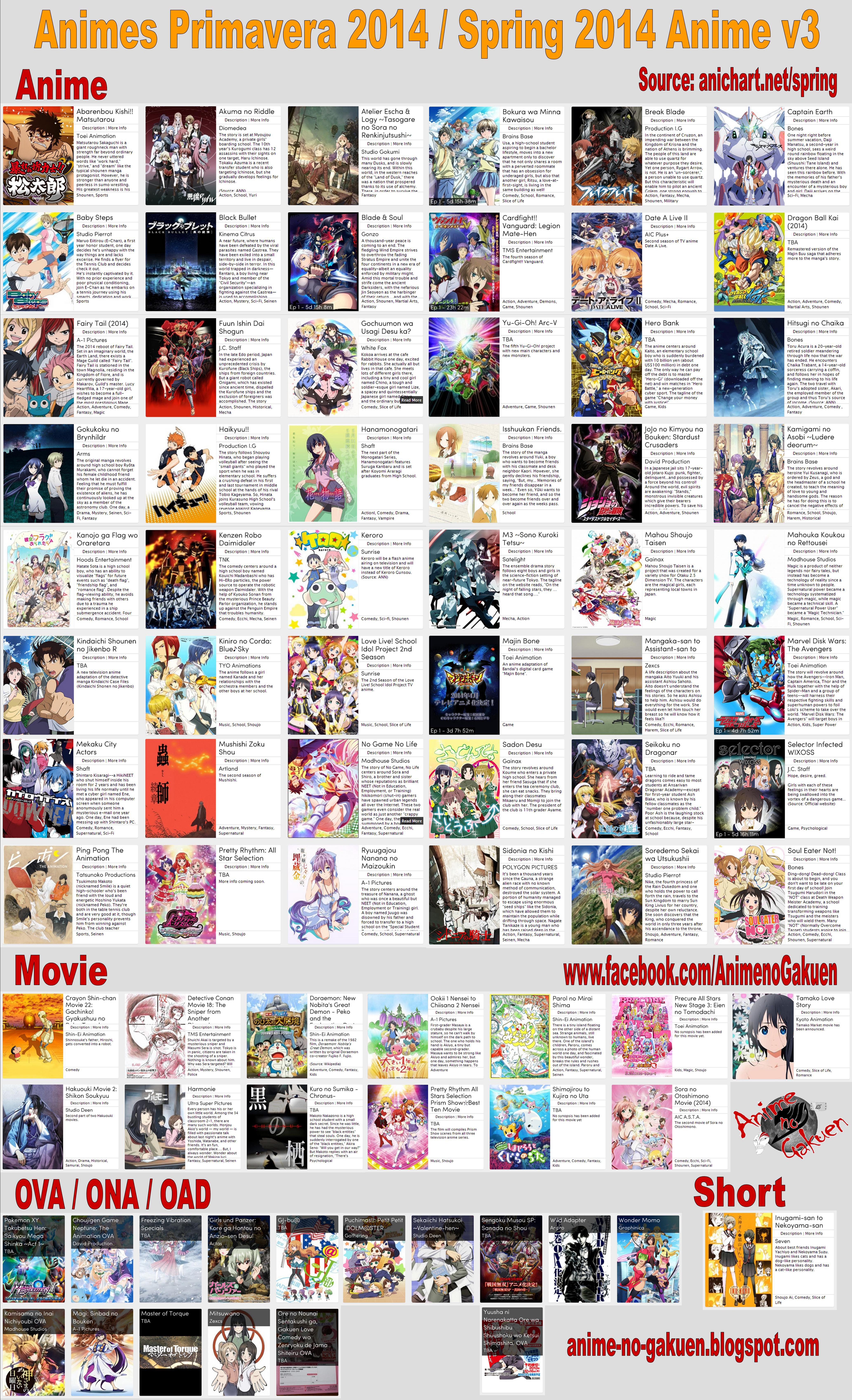 Animes de Primavera 2014 - Spring 2014 Anime List by brunomelanda on  DeviantArt