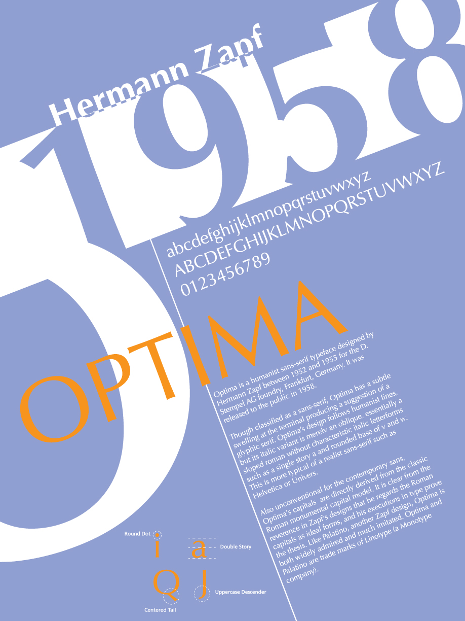 Font History Posters Optima by Lludu on DeviantArt