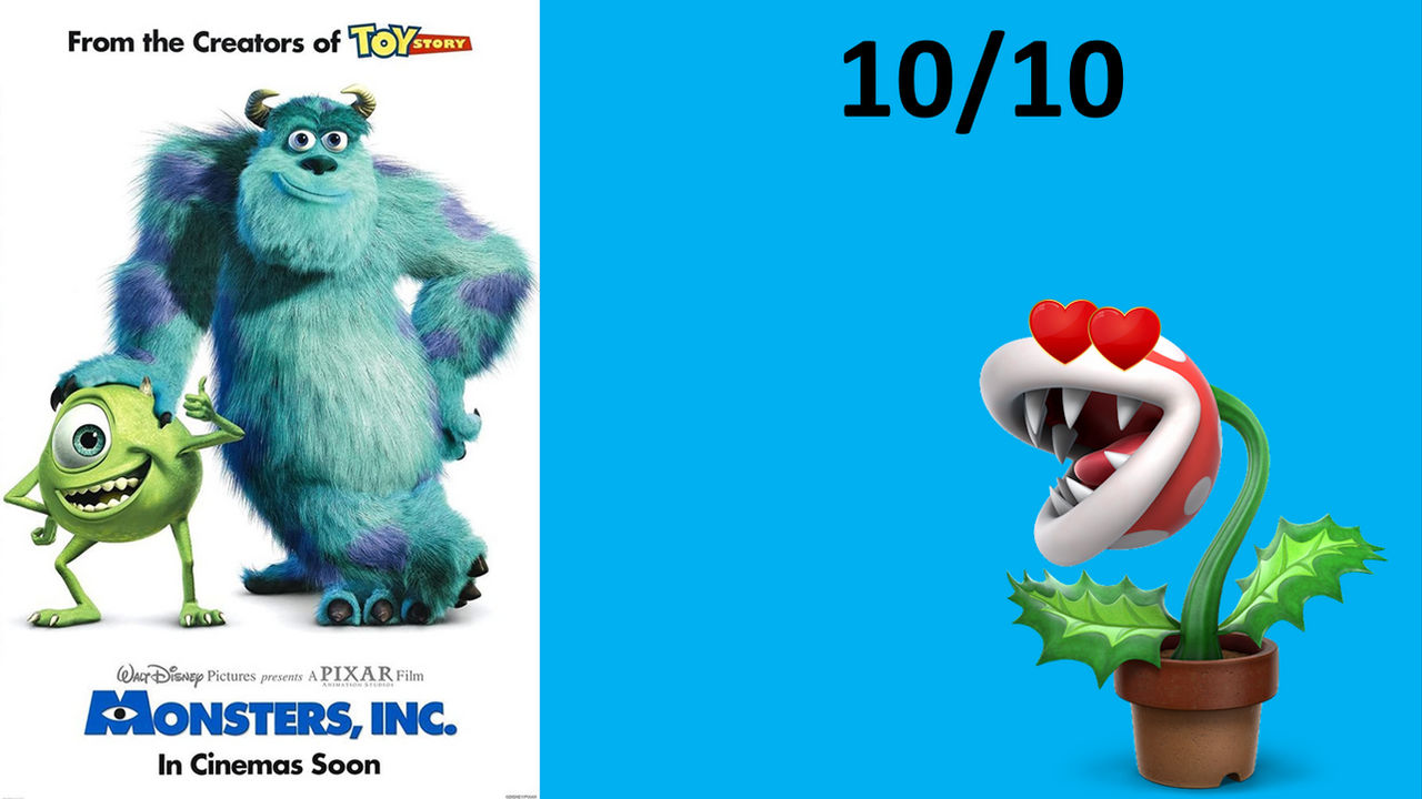 Monsters Inc Pg Rating