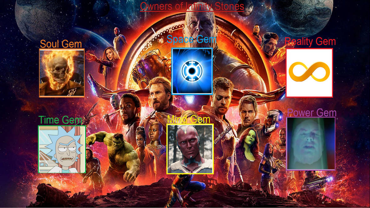 Owner Infinitus Rocks Owners of the Infinity Stones in Infin-Verse by PeteyPlays on DeviantArt