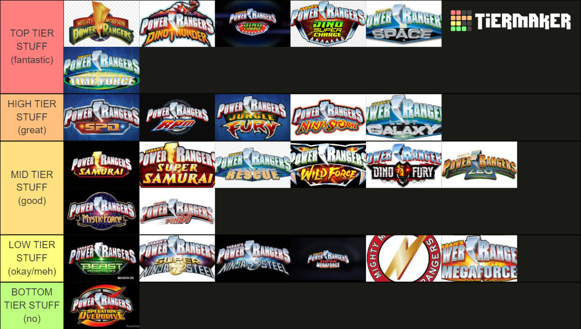 Power Rangers Seasons Tier List by PeteyPlays on DeviantArt
