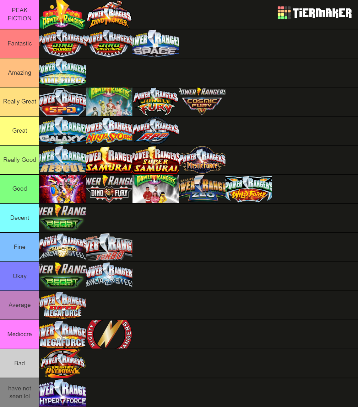 Power Rangers Seasons Tier List (new) by PeteyPlays on DeviantArt