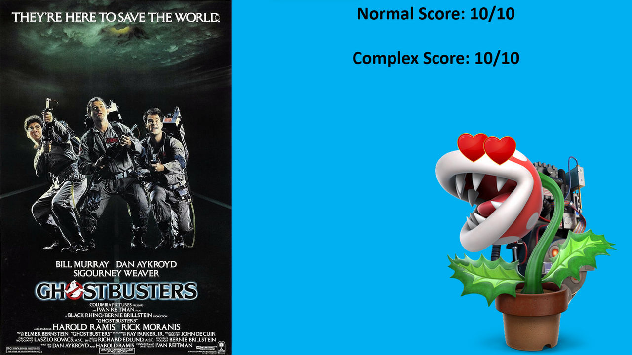 Ghostbusters (1984) Rating by PeteyPlays on DeviantArt