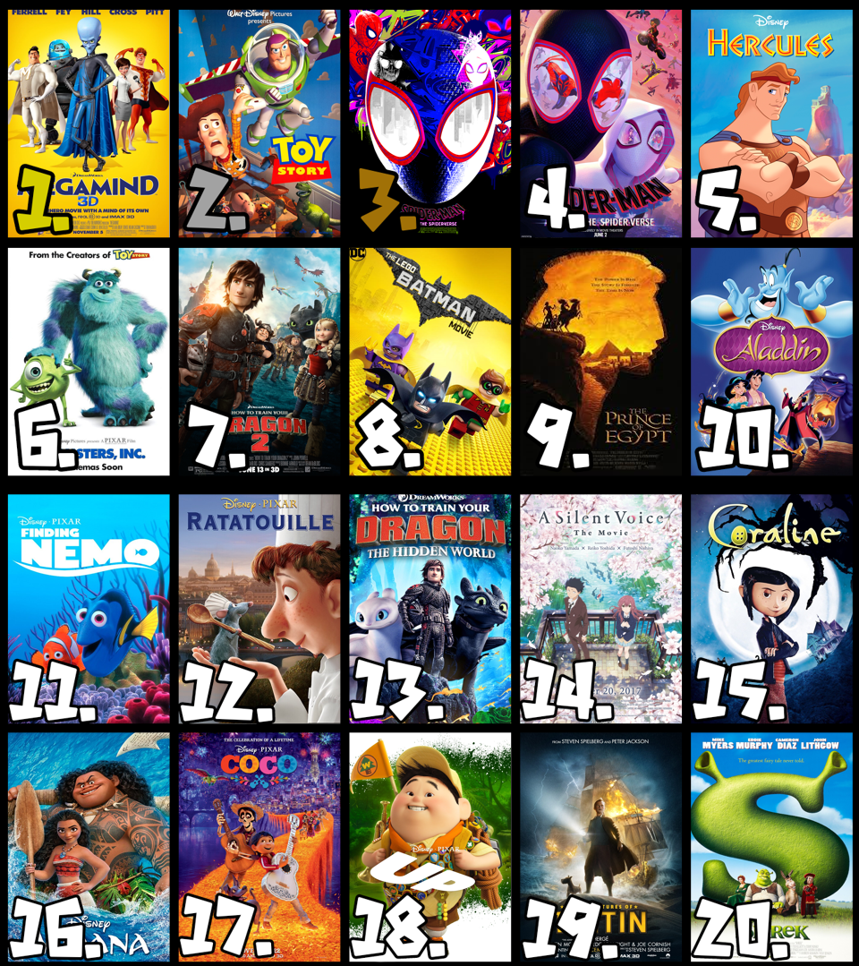 Animation Films Top Rates Top 20 Animated Movies by PeteyPlays on DeviantArt