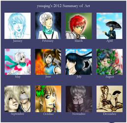 2012 Summary of Art