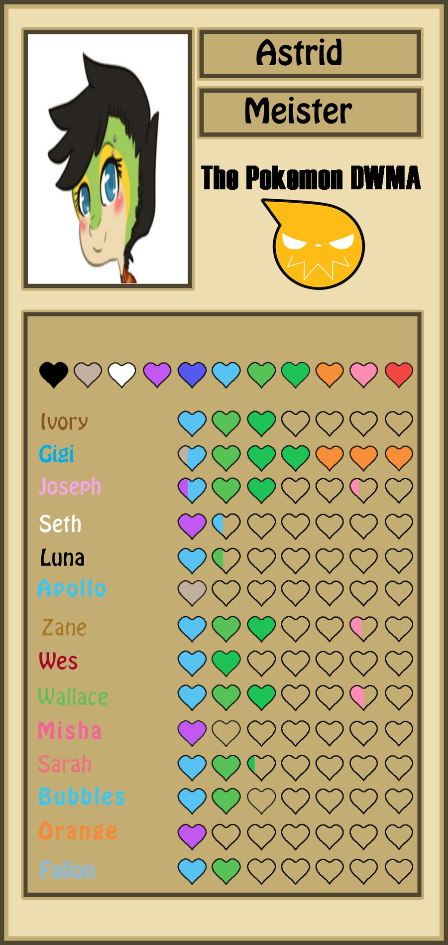 Astrid's Heart Chart v2