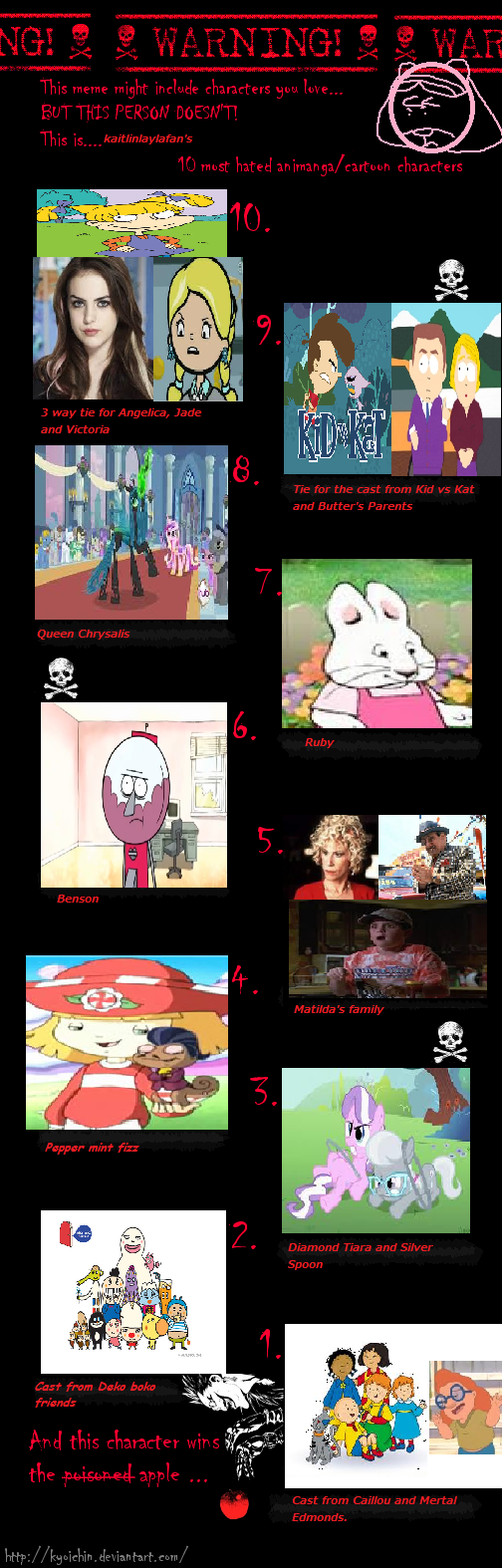 My Top Ten Hated Characters By Kayalovesu On Deviantart My Top Ten Hated Characters By Kayalovesu On Deviantart