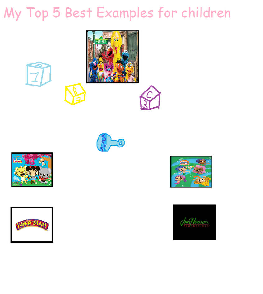 My Top 5 Best Examples For Children by Kayalovesu on DeviantArt
