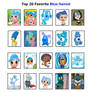 Kaya's Top 20 Favorite Blue Heads