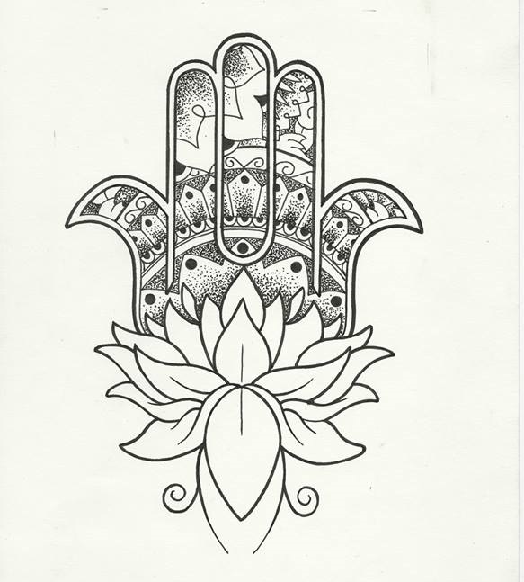 Hamsa Sign