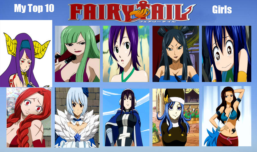 My Top 10 Favorite Fairy Tail Characters Meme by KaumiThomason on DeviantArt