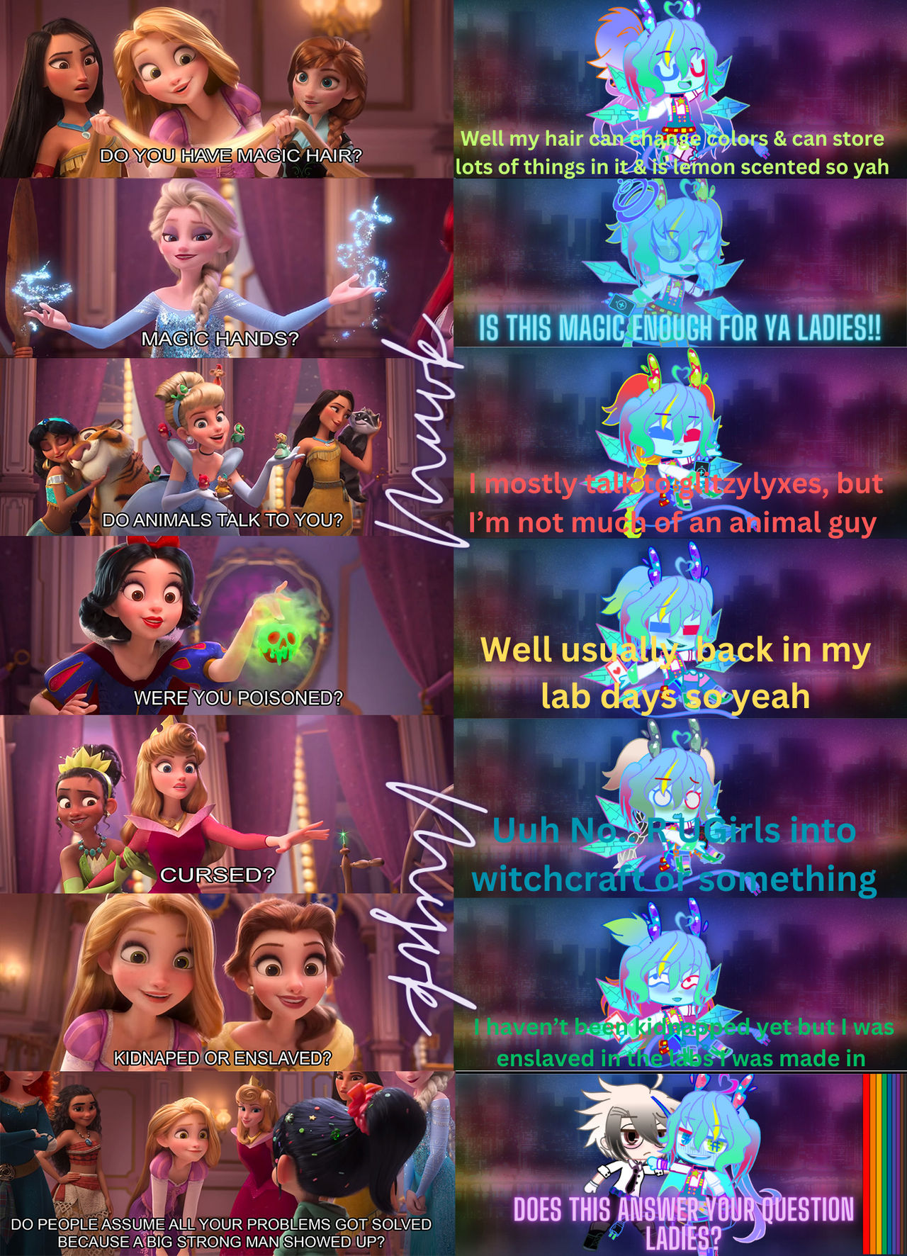 Disney Princess Test Buzzfeed - vx66can