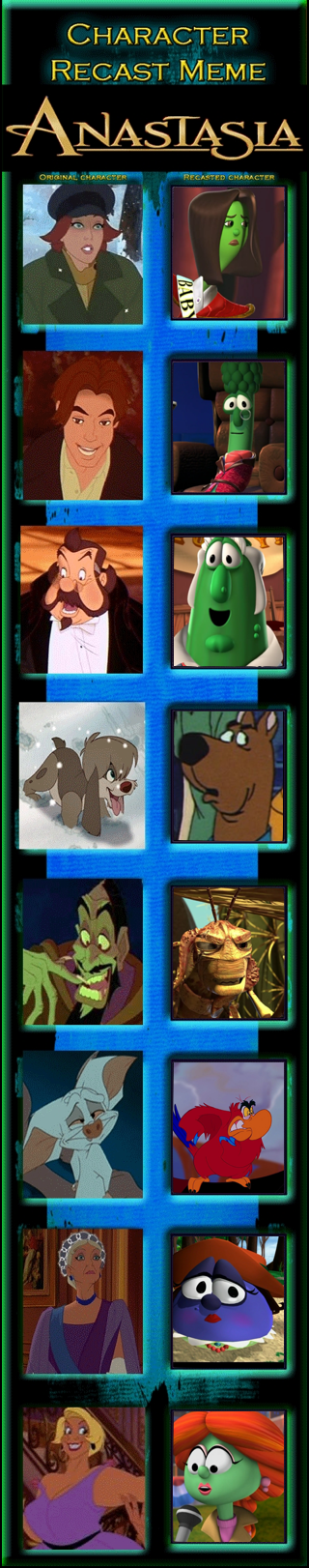 Recast Deviantart Anastasia recast meme by quinn727studio on DeviantArt