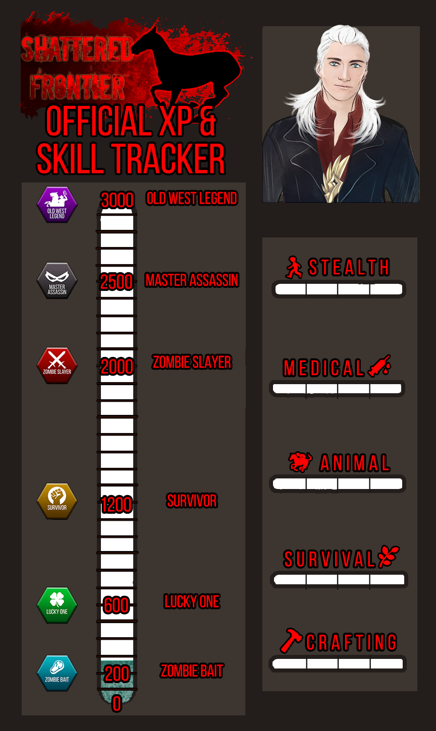 Ezra Norwood | XP and Skills Tracker
