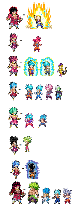 Broly Form Flowchart Broly Forms Nivel Part 2 (Dbs anime\Dbs Broly) by Adam3123009173 on ...