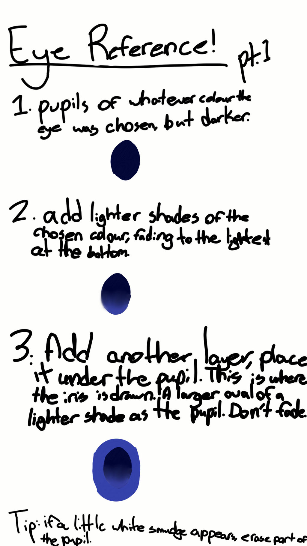 Single Eye Reference Eye Reference Pt. 1 by PotatoWallpaper on DeviantArt