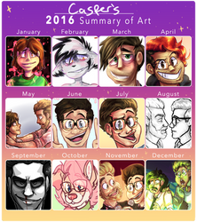 2016 Summary of Art