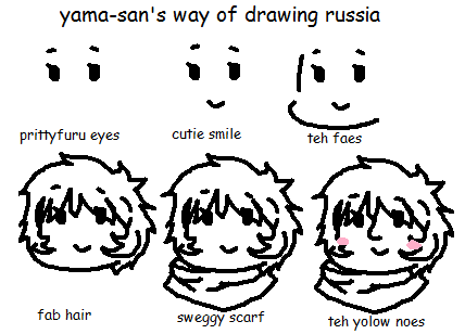 How to Draw Russia with Sweg: Yama-san's Version